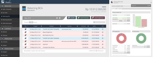 akun.biz buku kas bisnis online