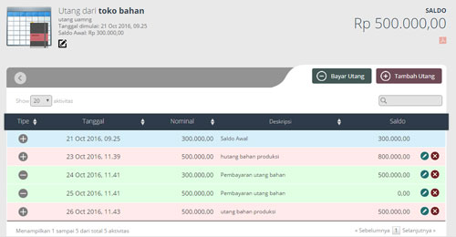 akunting-mudah-utang