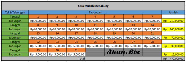  Cara  Menabung  di Celengan Dengan Cepat  Tips  Bisnis