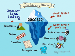 The Iceberg Illusion Sebagai Wujud Sukses